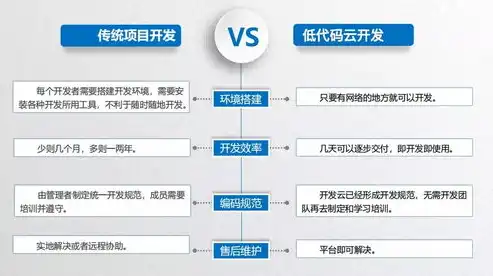 揭秘网站源码获取途径，掌握这些技巧，轻松获取心仪网站源码！，网站源码在哪