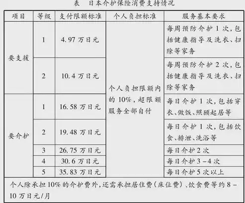 社区运营，构建活跃生态圈的关键策略与实践，社区运营的主要工作有哪些