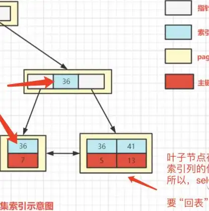 深度解析国外网站源码，揭秘其结构与优化策略，国外著名源码网站