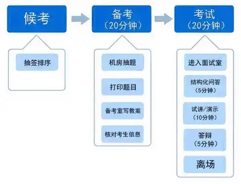 揭秘域名解析网站，解析流程、技巧与注意事项详解，域名解析网站ip查询