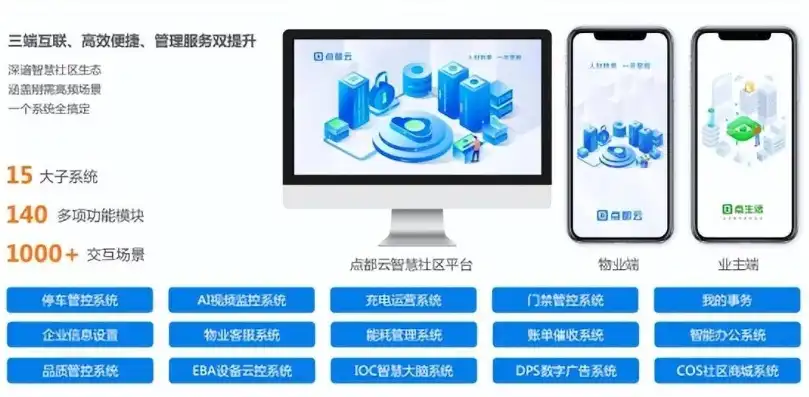 盘锦网站建设，打造本地化品牌新引擎，助力企业数字化转型