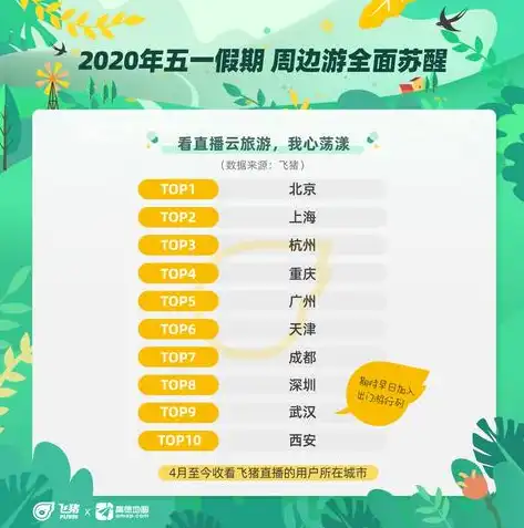 关键词设置技巧，打造高效内容营销策略的关键，高德地图关键词怎么设置