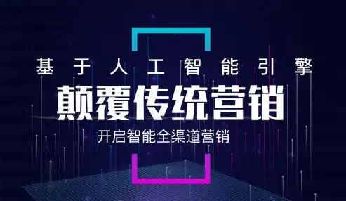 颠覆营销新纪元独家推广营销网站源码，助力企业腾飞！，推广营销网站源码有哪些