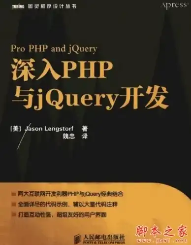 深入剖析PHP网站源码，揭秘背后的技术原理与实现细节，php网站源码 免费