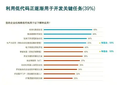 小型企业门户网站源码，构建专业企业形象的关键步骤，小型企业门户网站源码是什么