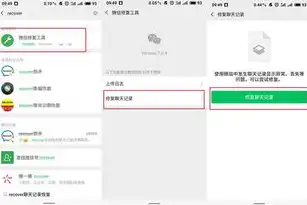 微信数据恢复攻略，深度解析恢复后如何找回聊天记录，微信恢复数据后能找回聊天记录吗安全吗