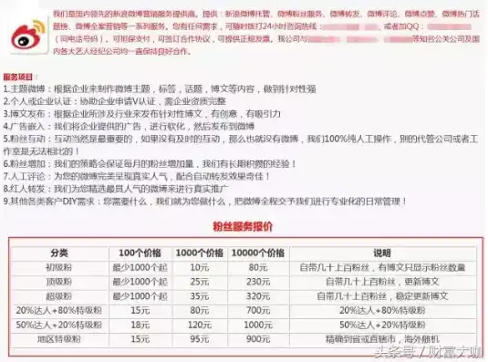 爆款微博营销网站源码助力企业打造爆款内容，抢占社交高地！，微博营销网站源码怎么弄