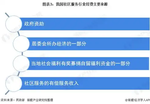 深入解析湖南岚鸿网站源码，揭秘其背后的技术奥秘，网站建设服务只要o湖南岚鸿知 名