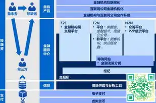 深度解析金融理财管理网站源码 dedecms，功能强大，助力财富增值，投资理财金融网站源码