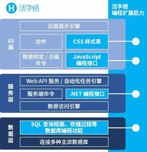 揭秘物流公司网站源码，架构解析与优化策略，物流公司网站源码是什么