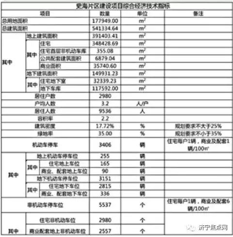 揭秘公司网站建设成本，预算规划与性价比分析，公司网站建设多少钱一个