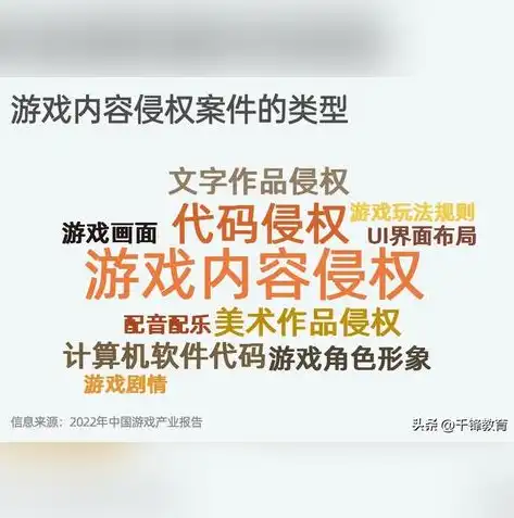 企业门户网站，构建现代企业信息交流与展示的桥梁，企业门户网站 源码