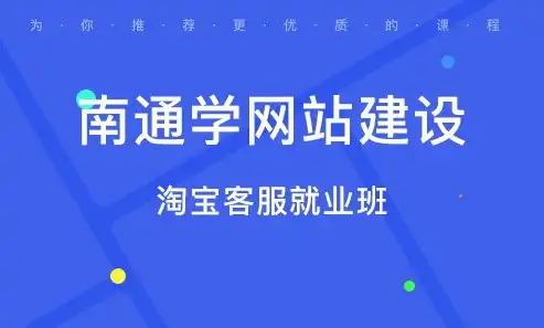 打造卓越外贸形象，北京外贸网站建设的核心策略与实战案例解析，北京外贸网站建设方案