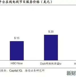 企业网站设计，打造品牌形象，提升企业竞争力，做企业网站设计怎么样