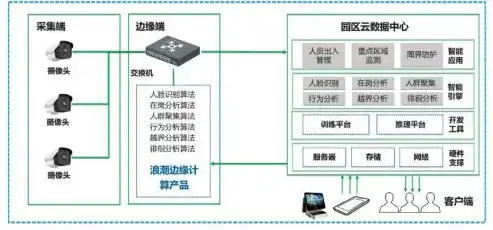 全面解析网站建设有限公司，打造专业高效网络解决方案的领先者，网站建设公司官网