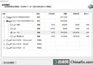 长春关键词优化攻略全方位解析长春关键词优化策略，助你提升网站排名！，长春关键词排名提升