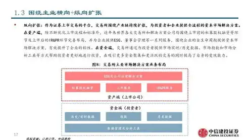 揭秘南京关键词优化价格，性价比与效果并重的策略解析，南京关键词seo