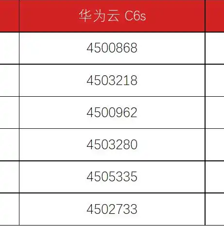 探索云端之旅，免费云服务器申请攻略，开启高效办公新篇章，如何免费申请云服务器