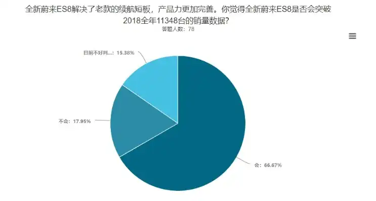 深入解析ESI数据，揭示其内涵、应用与未来趋势，esi是什么数据库