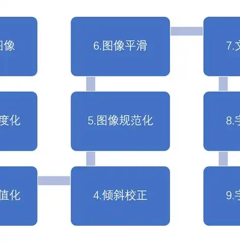 深度解析，最新仿uehtml网站源码，带你走进前端开发的神秘世界，html仿app