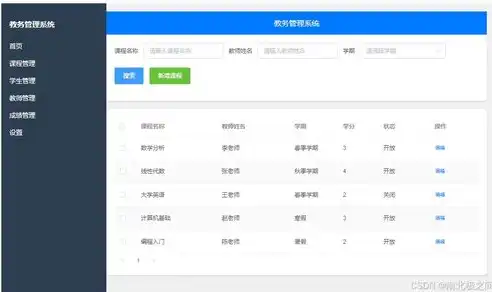 从零开始，全面指南教你如何自己创建一个网站，怎么自己创建网站卖东西