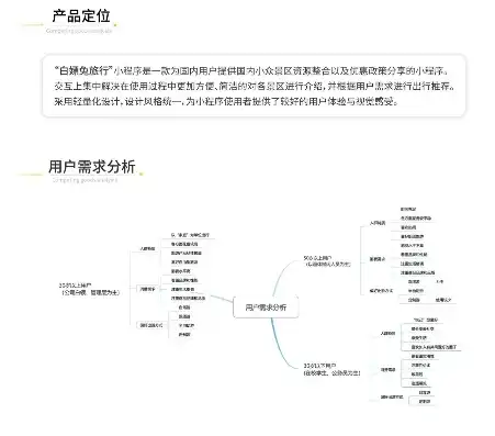 打造极致用户体验，深度解析原型网站设计之道，原型网站怎么做价格区间