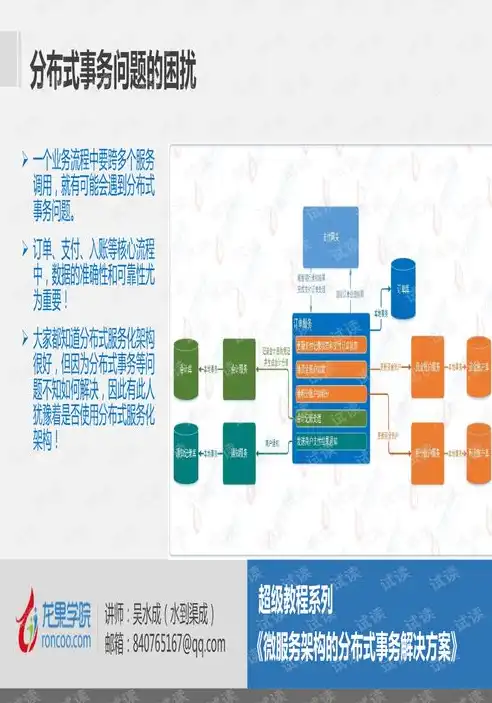 深入解析微服务分布式事务解决方案，跨越挑战，实现高效协同，微服务分布式架构基础与实战