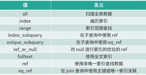 平阴关键词优化价格解析全方位解读关键词优化成本与价值，平山关键词优化