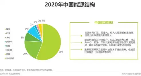 云清洗服务器，重塑企业IT基础设施的绿色新篇章，如何清理云服务器磁盘