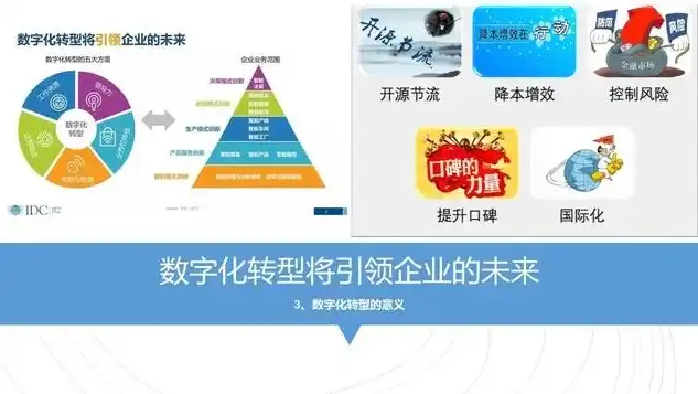 打造专业高效的企业网站建设方案，助力企业数字化转型，公司网站建设企业有哪些