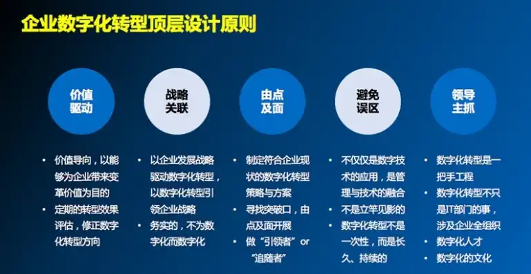 打造专业高效的企业网站建设方案，助力企业数字化转型，公司网站建设企业有哪些