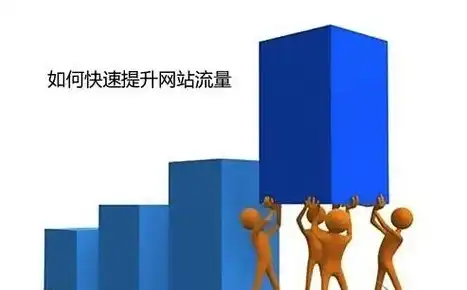 咸宁SEO优化，全方位策略提升本地网站排名与流量，咸宁网站制作