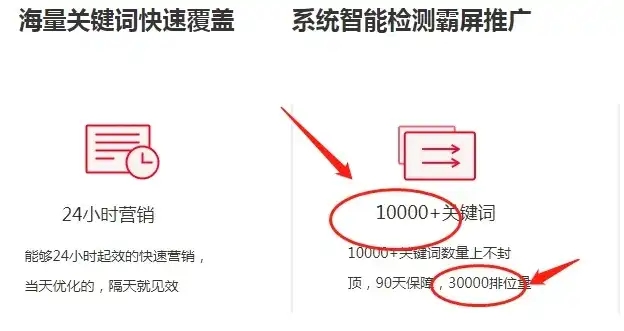 揭秘高价词网站源码，高效获取关键词流量秘籍！，报价网站源码