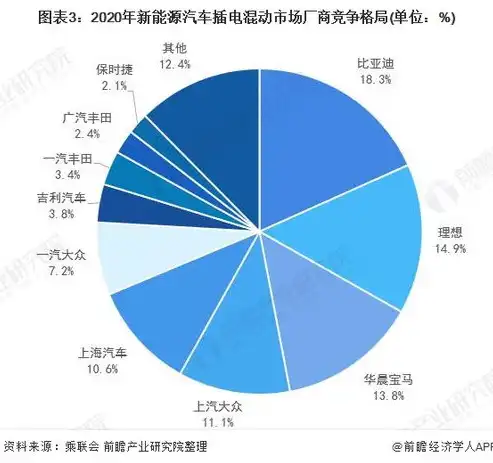 金融行业现状与未来发展趋势深度解析，金融行业现状及发展趋势调研报告