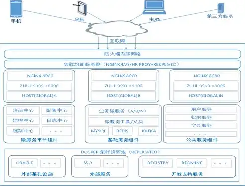 深度解析，装修公司网站源码PHP的核心架构与应用技巧，装修公司网站源码