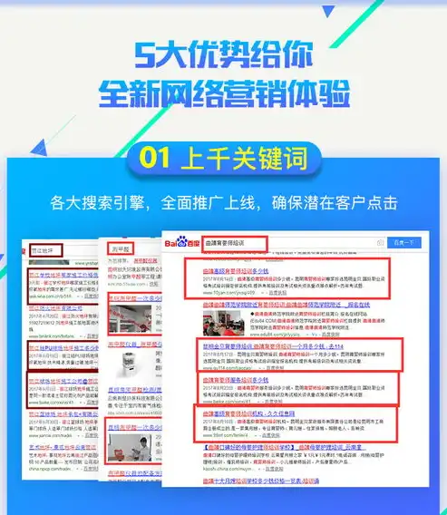 昆明关键词优化公司，助力企业互联网营销新突破，昆明关键词优化服务