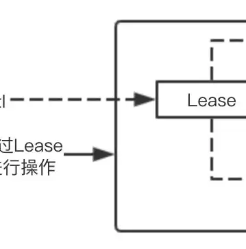 揭秘过期域名抢注网站源码，如何轻松搭建抢注平台，过期域名抢注网站源码怎么获取