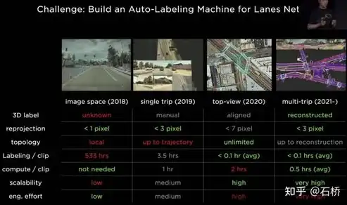 探索3D特效魅力，网站3D特效源码深度解析与实战应用，网站3d特效源码在哪