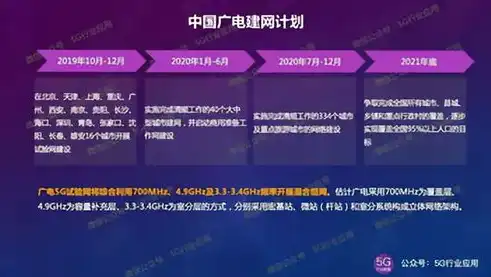 深度解析，网站建设类公司的核心竞争力与未来发展之路，网站建设类公司名字