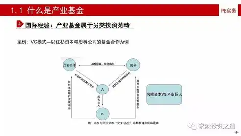 深度解析，网站建设类公司的核心竞争力与未来发展之路，网站建设类公司名字