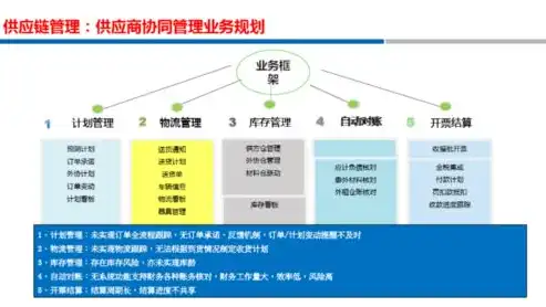 凡科网站建设，一站式企业数字化转型解决方案，凡科网站建设怎么样