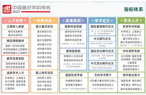 全球信息安全专业排名揭晓，解析顶尖学府信息安全教育实力，全球信息安全专业排名大学