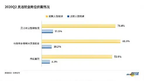 平度专业网站建设，助力企业数字化转型，平度兼职网