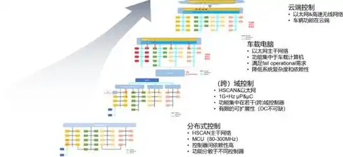 深度解析中企动力企业网站源码，核心技术揭秘与优化策略，中企动力企业网站源码查询