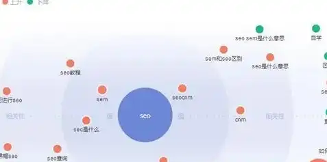 全方位指南，如何使用网站地图生成器优化您的网站SEO，网站地图生成器在线使用