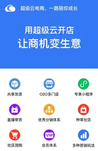 商城运营新篇章，云服务器在现代电商中的关键作用解析，商城需要云服务器吗