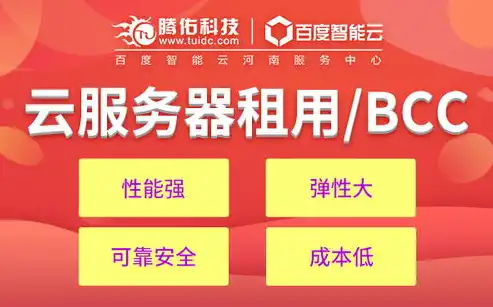 商城运营新篇章，云服务器在现代电商中的关键作用解析，商城需要云服务器吗