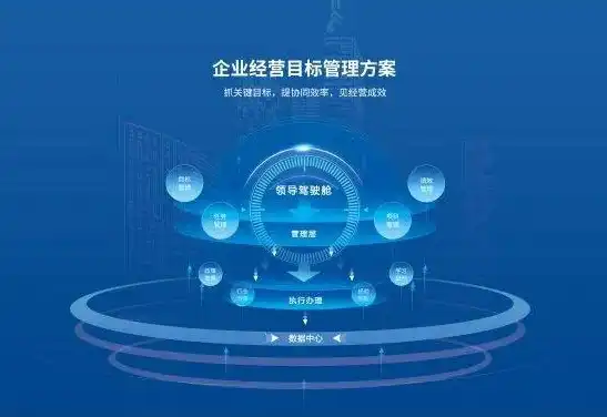 打造专业网站建设，引领企业数字化转型的网站建设有限公司，网站建设公司官网