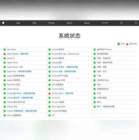 揭秘，服务器究竟是不是一款应用（App）？深度剖析其本质与功能，服务器是什么app吗安全吗