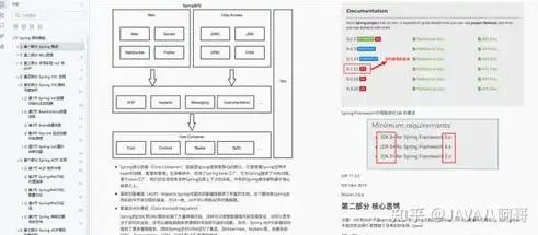 地方门户网站源码深度解析与免费下载指南，地方门户系统源码